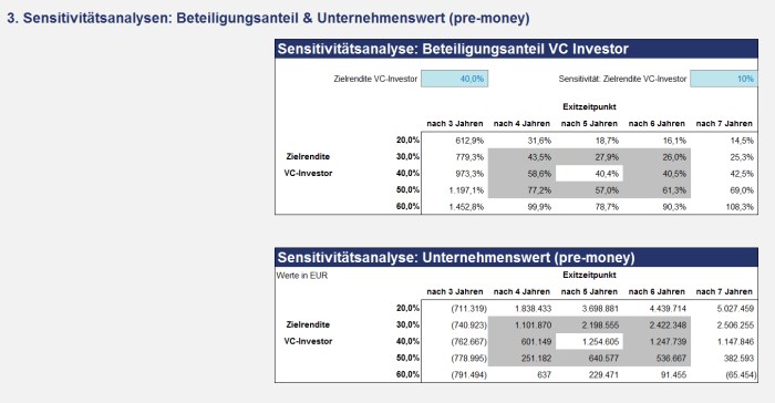 Stufen beteiligung partizipation handbuch ögut jugendarbeit